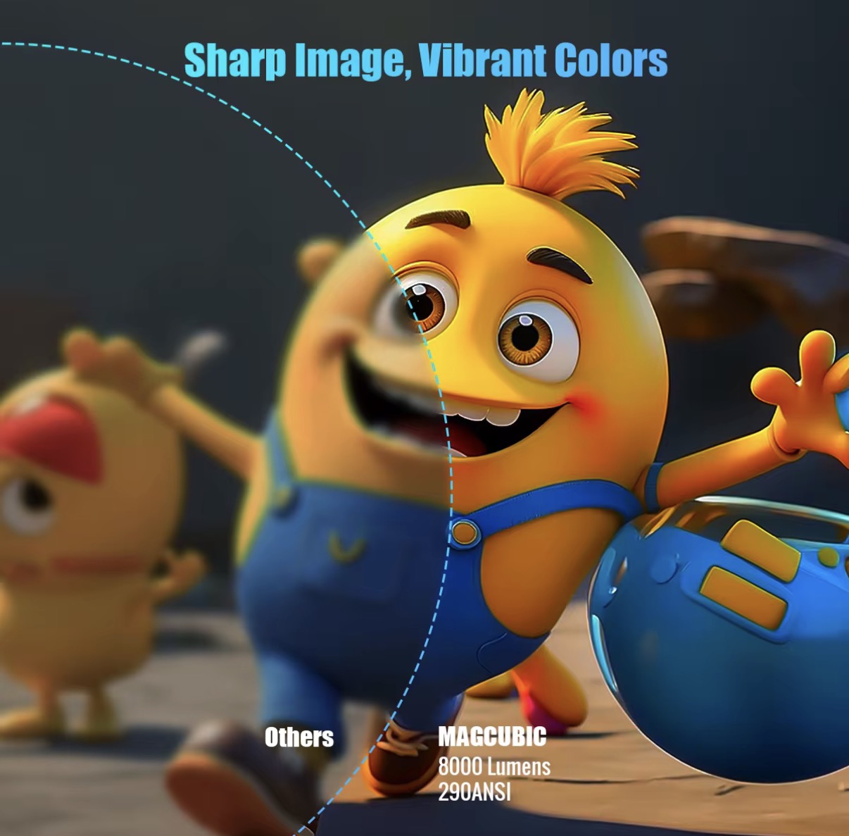 Cinematic Portable Projector